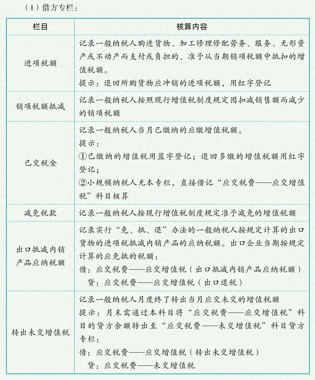 黄鹤楼（软黄）哪个味道小