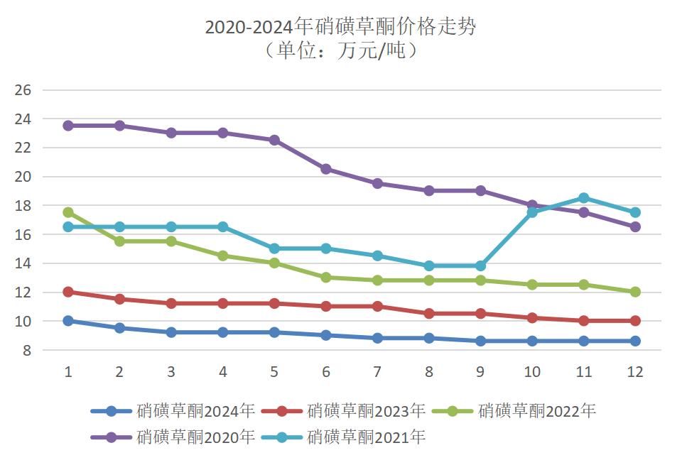 紧急插播!esse烟贵阳哪里可以买“一身是胆”