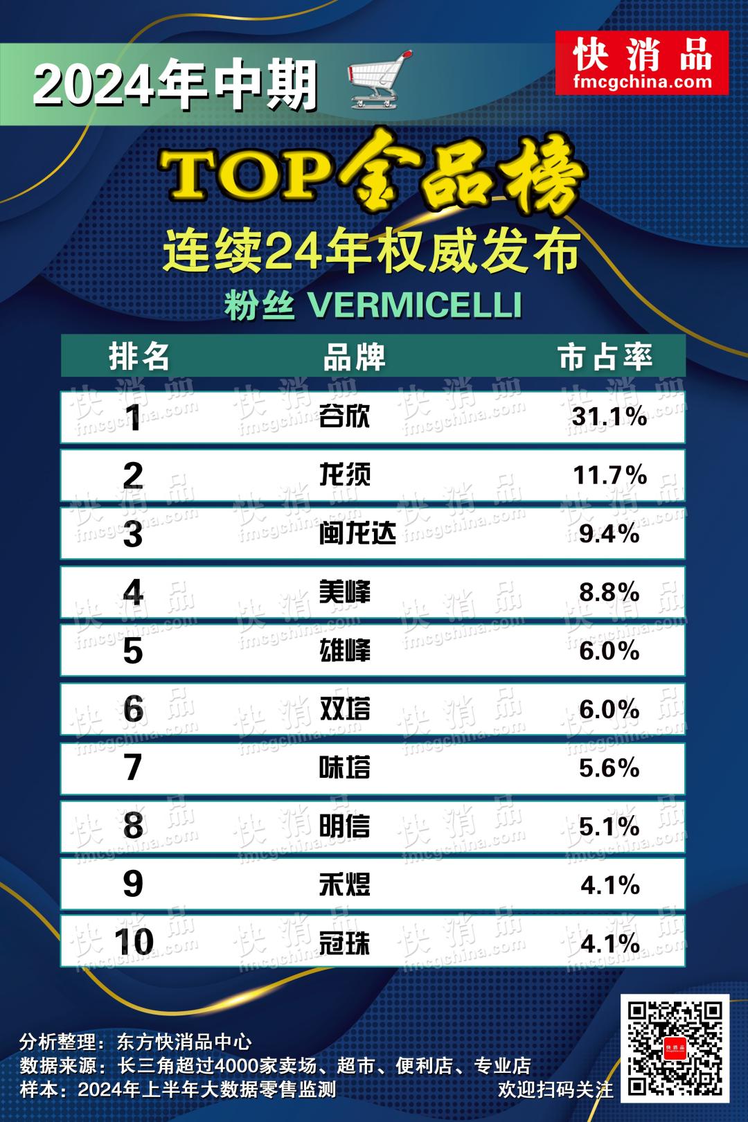 高希霸（世纪二铝管）保质期怎么看