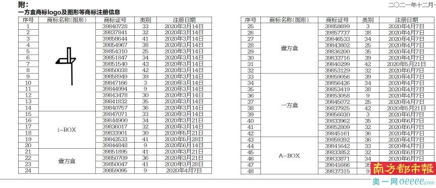 关键消息!正品香烟官网货源“屡变星霜”
