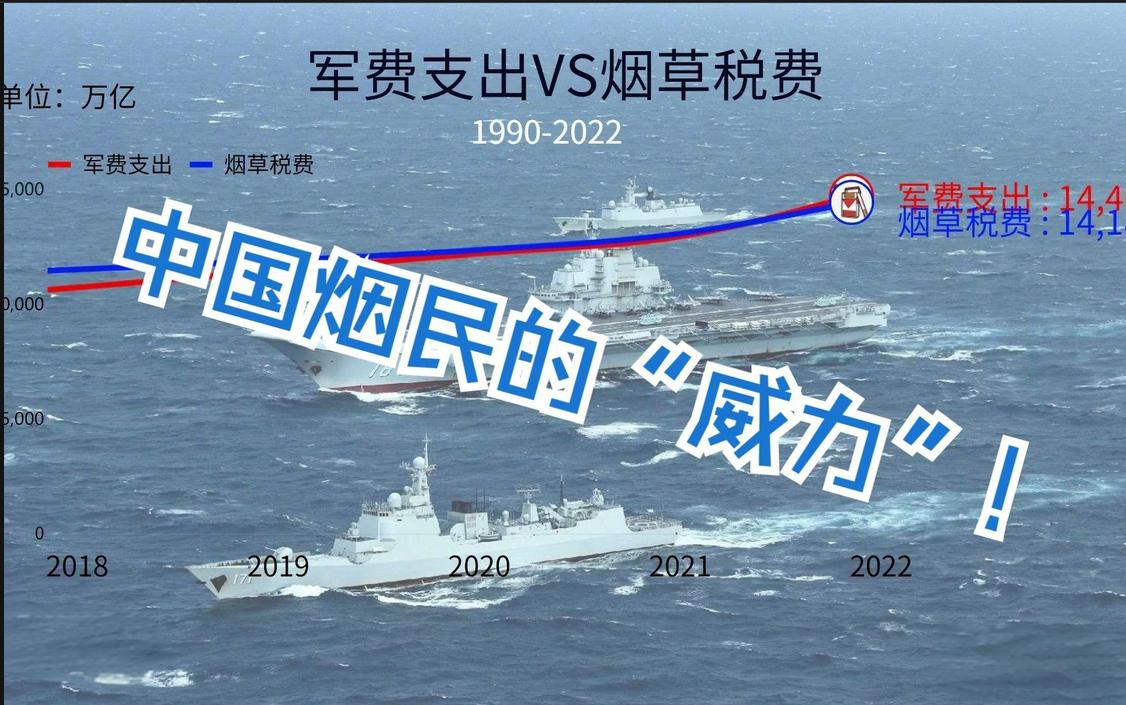 赣（蓝）多少钱一包