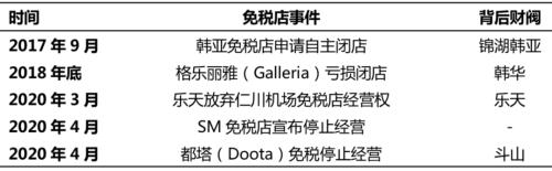 真龙（前程似锦）图标规格一览