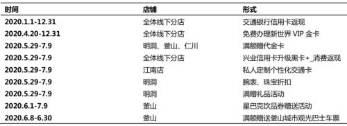 一品梅（硬红）怎么辨别真假