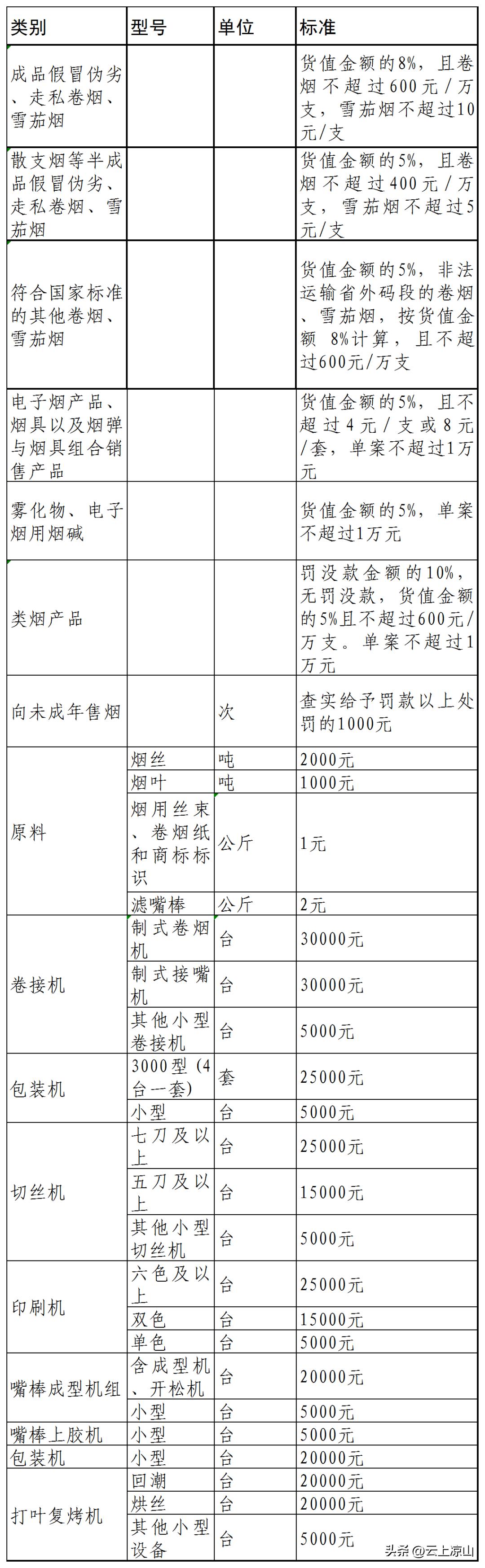 快讯!外国烟在哪里可以买到“足智多谋”