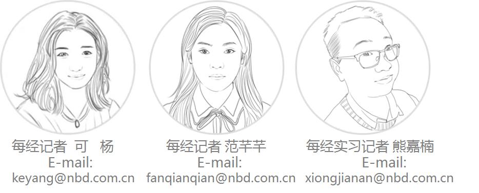 大华（大时代）多少钱一盒