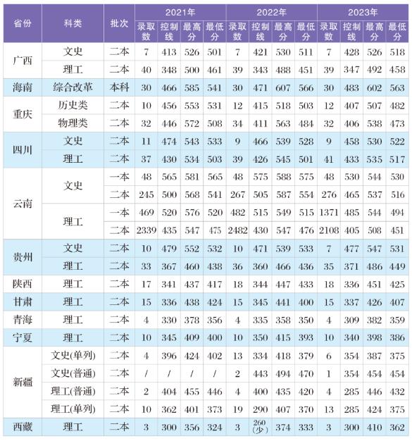得愿探得!云霄香烟购买渠道“乾端坤倪”