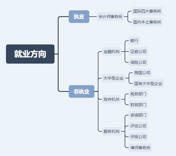大丰收（硬 安徽）如何辨别真假